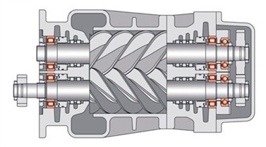 螺杆压缩机轴承选型方法